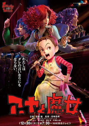 Earwig and the Witch 2020 Hindi Dual Audio WEB-DL 720p – 480p – 1080p (2021)